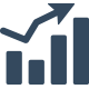 risignAdCost