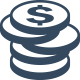 risignAdCost