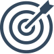 risignAdCost