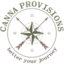 Business Image