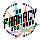 Business Image