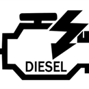 Business Image