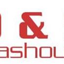 Business Image
